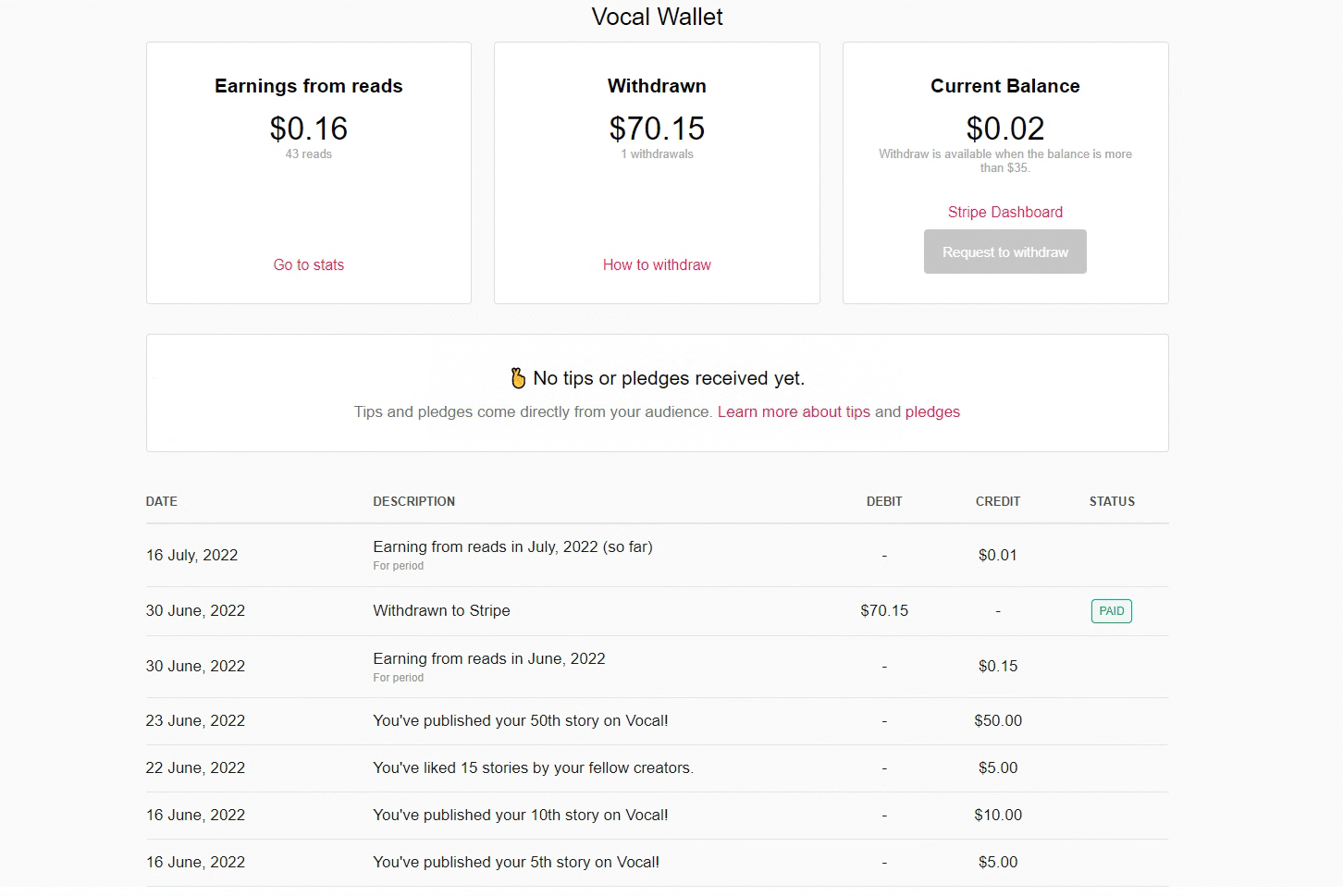 图片[1]-最新国外vocal发文撸美金项目，复制粘贴一篇文章一美金-克用笔记