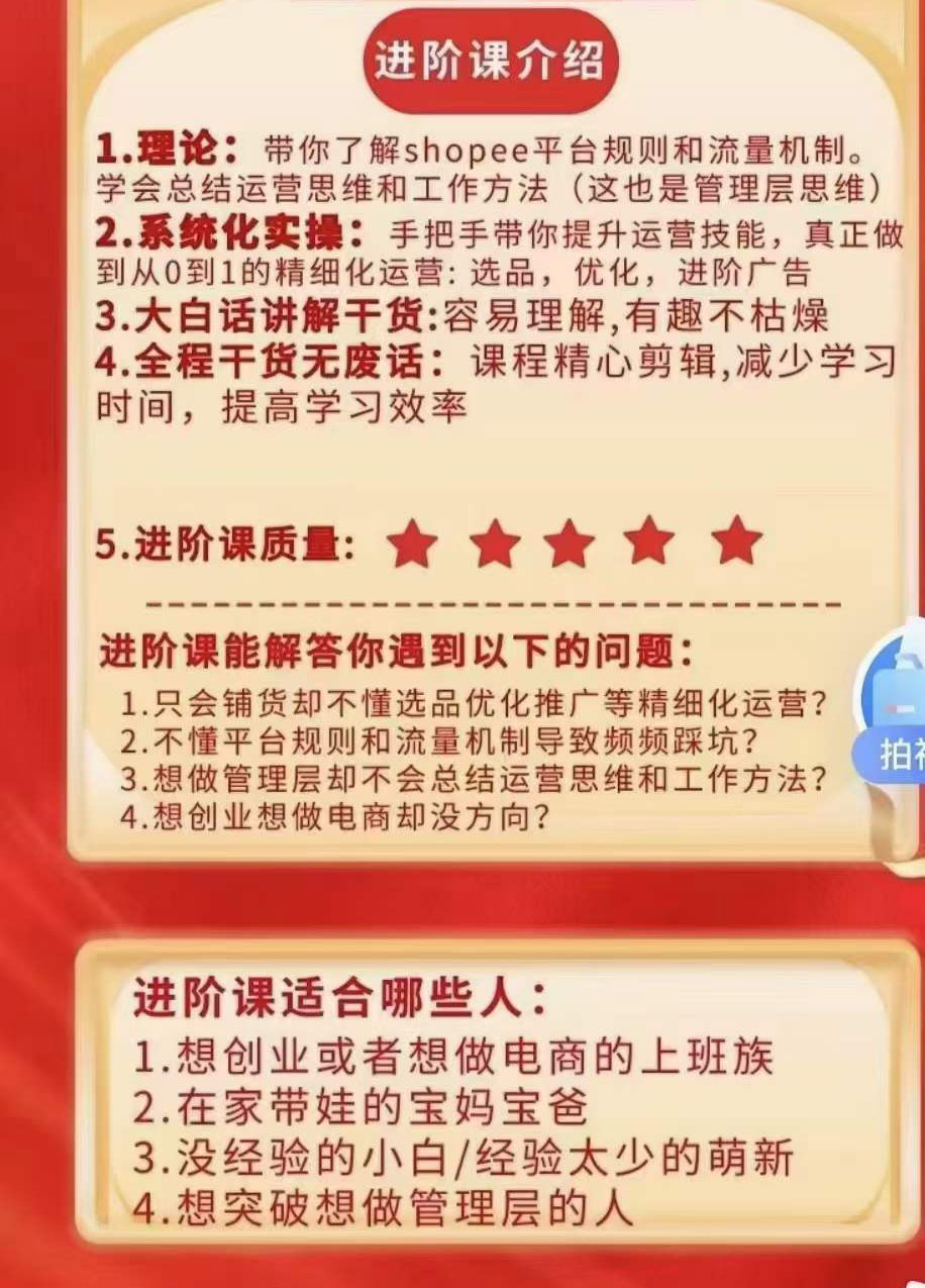图片[1]-小鸿老师跨境电商Shopee入门课 进阶课：理论 实操系统化教学（原价1999）-克用笔记