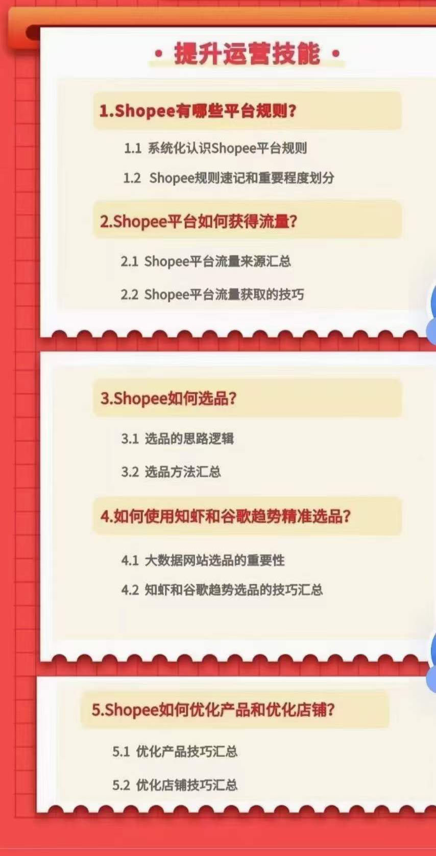 图片[2]-小鸿老师跨境电商Shopee入门课 进阶课：理论 实操系统化教学（原价1999）-克用笔记