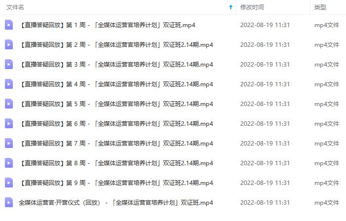 图片[5]-2022全媒体运营师：起薪高，待遇好，紧跟时代风口（全套视频课程 配套课件)-克用笔记