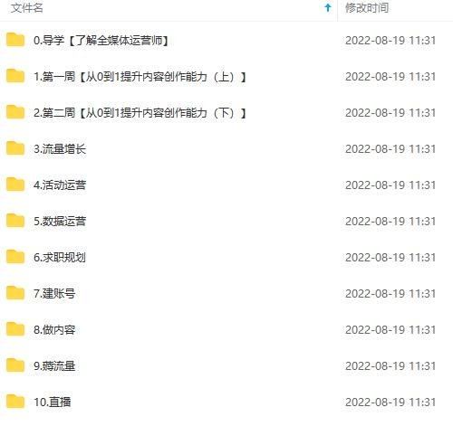 图片[4]-2022全媒体运营师：起薪高，待遇好，紧跟时代风口（全套视频课程 配套课件)-克用笔记