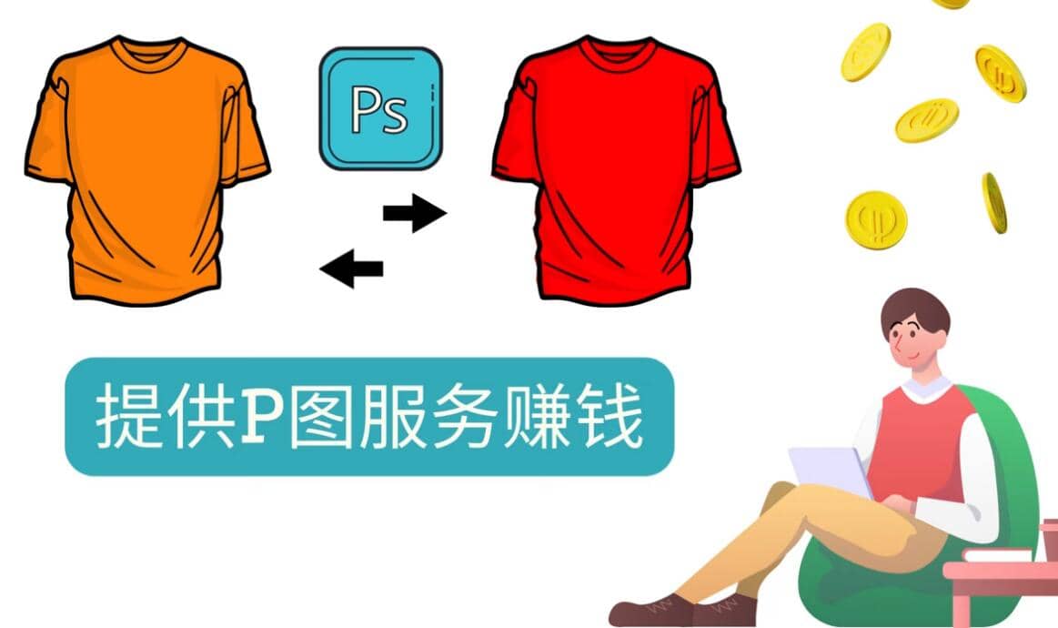 什么也不做，搬运技能赚差价，每单赚10美元, 每天净赚60美元-克用笔记