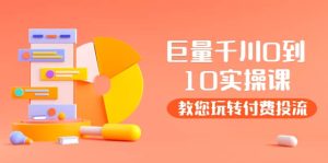 某收费培训：巨量千川两天实操课：教您玩玩转付费投流-克用笔记