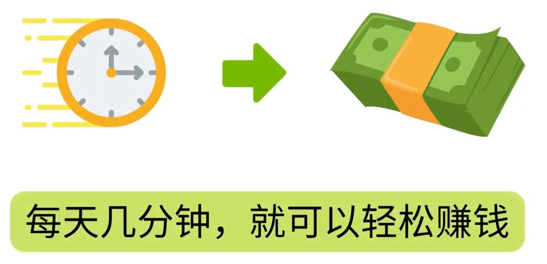 FIverr赚钱的小技巧，每单40美元，每天80美元以上，懂基础英文就可以-克用笔记