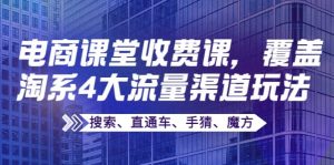 某电商课堂收费课，覆盖淘系4大流量渠道玩法【搜索、直通车、手猜、魔方】-克用笔记