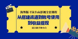 海外版-TikTok影视全套课程：从搭建渠道到账号使用到收益提现 小白可操作-克用笔记