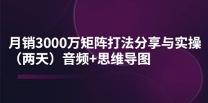 某线下培训：月销3000万矩阵打法分享与实操（两天）音频 思维导图-克用笔记