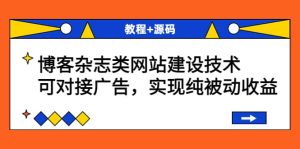 博客杂志类网站建设技术，可对接广告，实现纯被动收益（教程 源码）-克用笔记