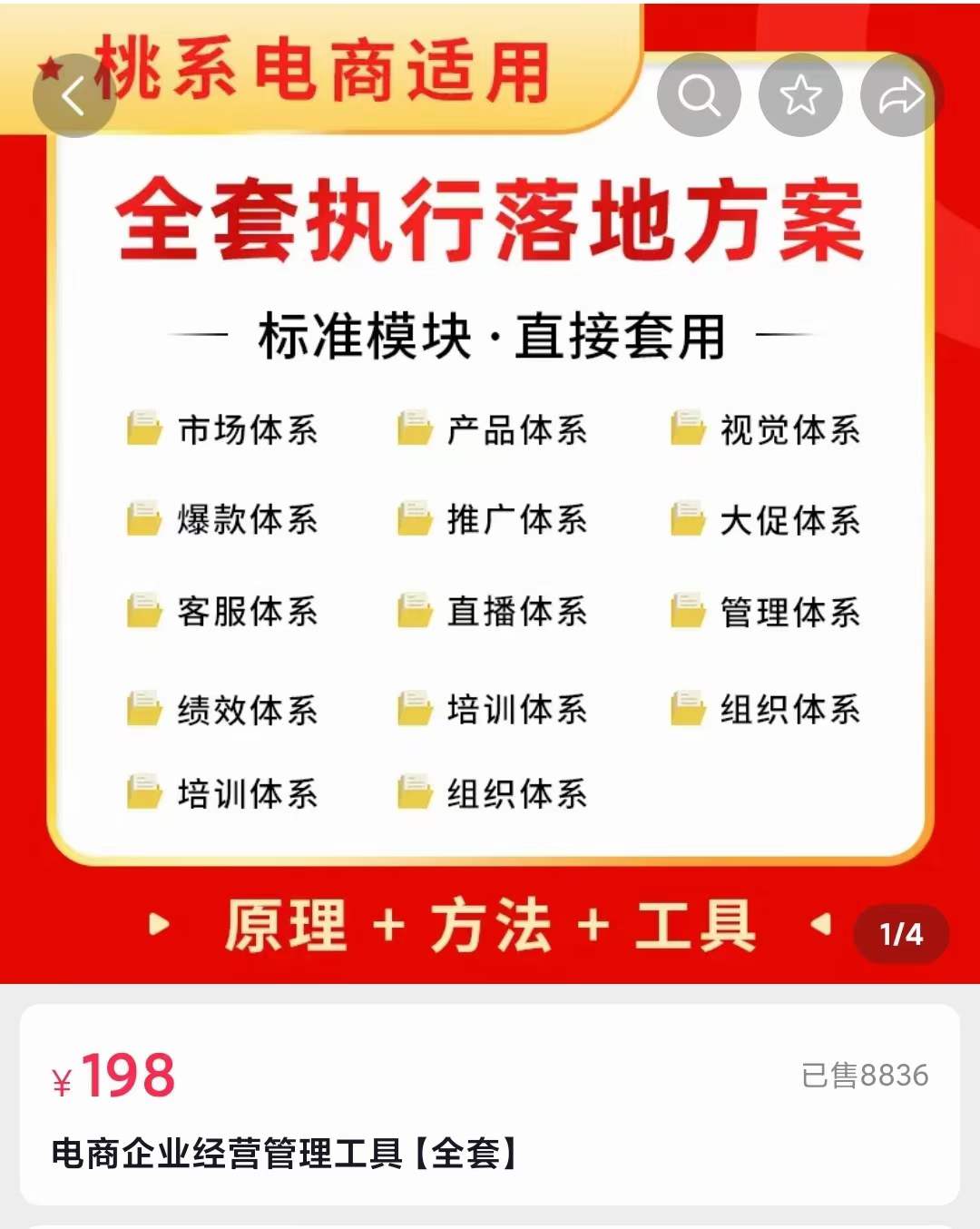 外面卖198·电商企业经营管理工具：全套执行落地方案 标准模块·直接套用-克用笔记