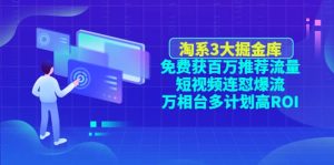 淘系3大掘金库：免费获百万推荐流量 短视频连怼爆流 万相台多计划高ROI-克用笔记