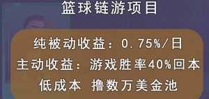 国外区块链篮球游戏项目，前期加入秒回本，被动收益日0.75%，撸数万美金-克用笔记