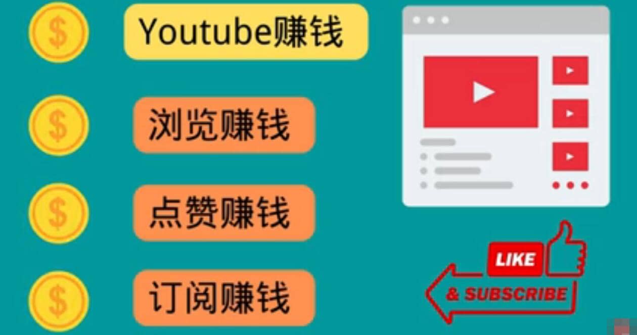 什么也不做，观看油管视频，完成小任务，即可轻松赚150美元-克用笔记