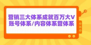 7天线上营销系统课第二十期，营销三大体系成就百万大V-克用笔记