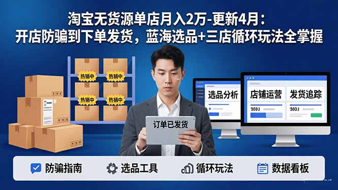 淘宝无货源5.0单店月入2万-更新4月：开店防骗到下单发货，蓝海选品+三店循环玩法全掌握-克用笔记
