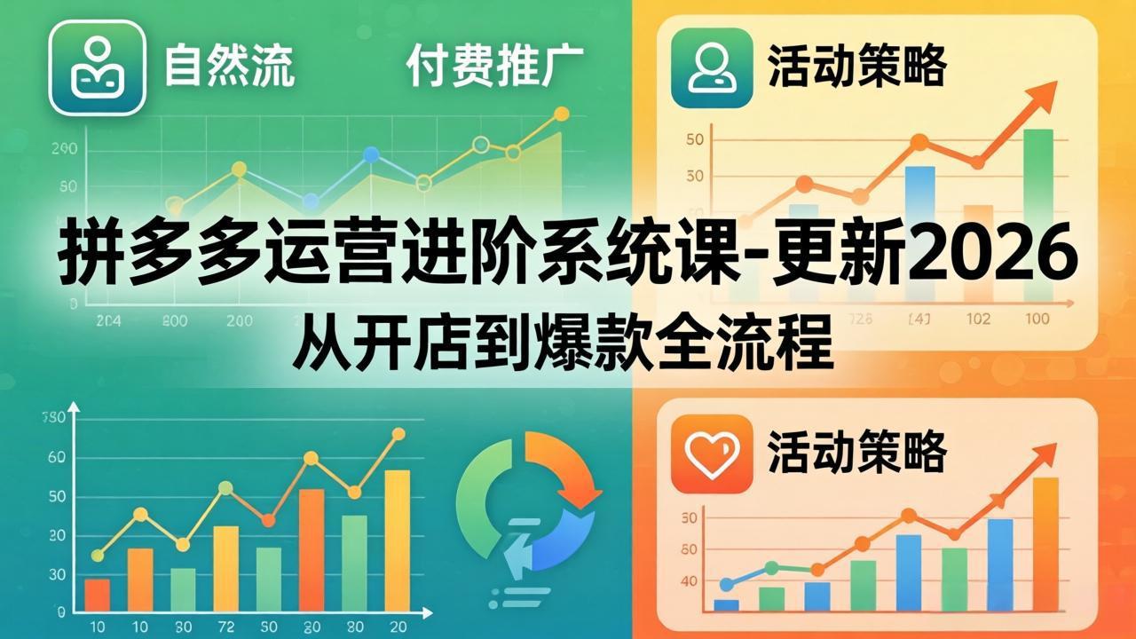 拼多多运营进阶系统课-更新2026：从开店到爆款全流程，自然流+付费推广+活动策略-克用笔记