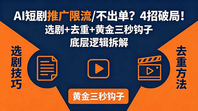 AI短剧推广总被限流、不出单？4招选剧+去重技巧+黄金三秒钩子，手把手拆解底层逻辑-克用笔记