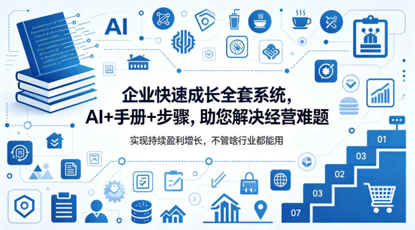 企业快速成长全套系统，AI+手册+步骤，助您解决经营难题，实现持续盈利增长，不管啥行业都能用-克用笔记