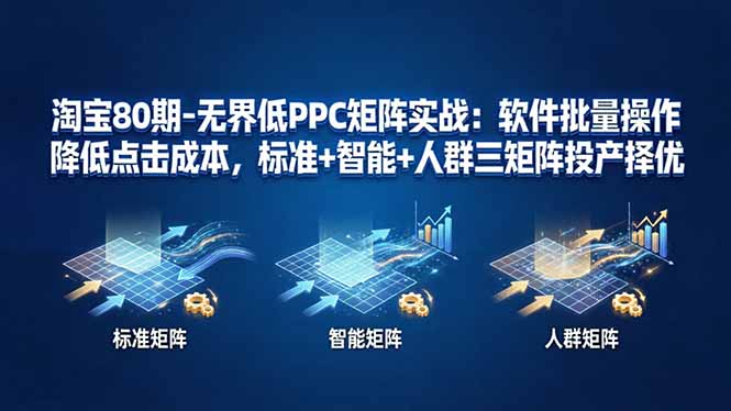 淘宝80期-无界低PPC矩阵实战：软件批量操作降低点击成本，标准+智能+人群三矩阵投产择优-克用笔记
