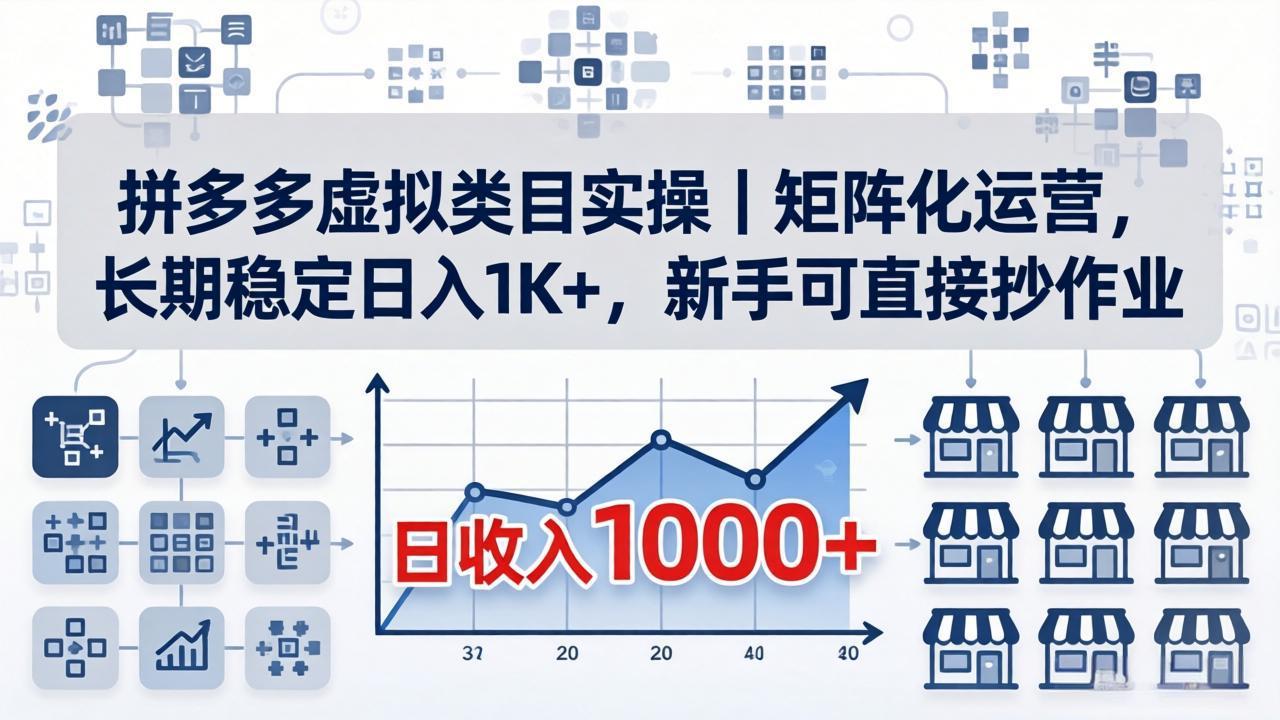 拼多多虚拟类目实操｜矩阵化运营，长期稳定日入 1K+，新手可直接抄作业-克用笔记