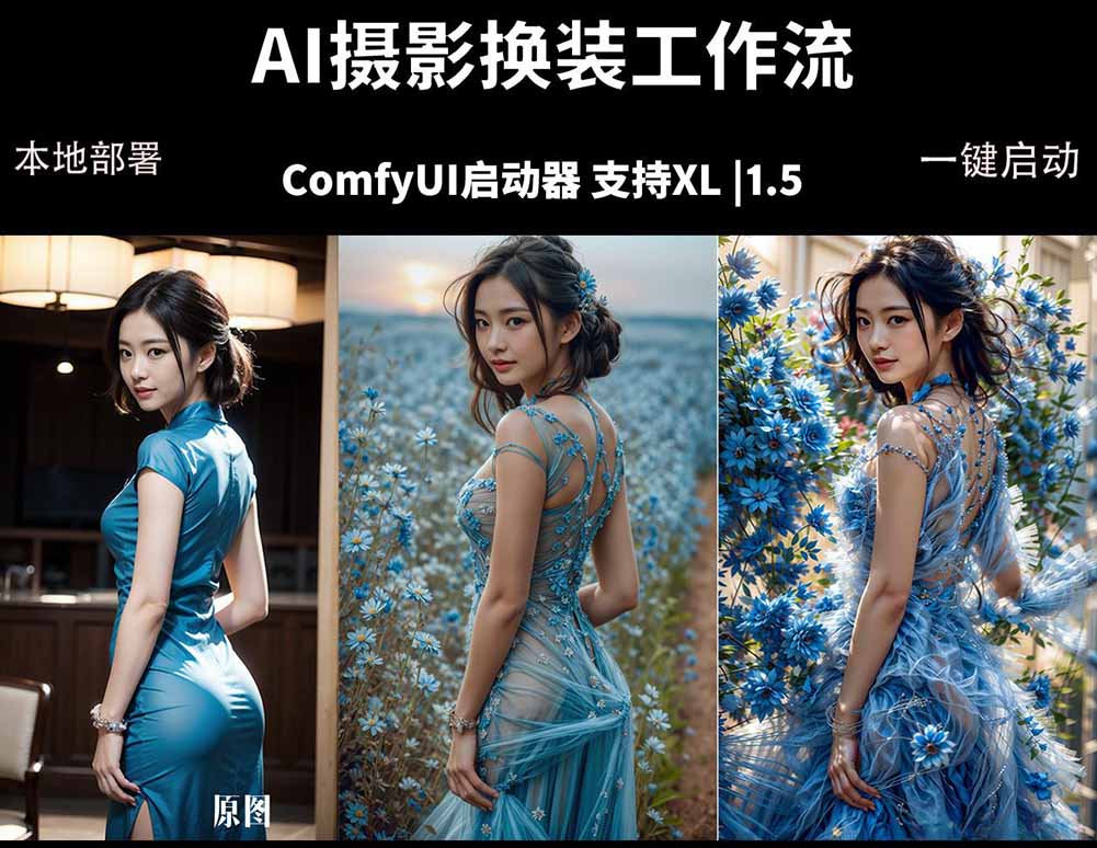 ComfyUI人像写真摄影工作流：本地一键部署，换装换场景换脸全搞定，影楼效率翻倍-克用笔记