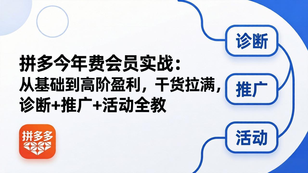 拼多多年费会员实战(更新26年5月7-克用笔记