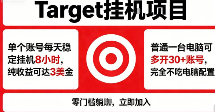 海外平台Target商品浏览曝光，24小时运行无需人工值守，日收益100美刀+电脑可多开【揭秘】-克用笔记