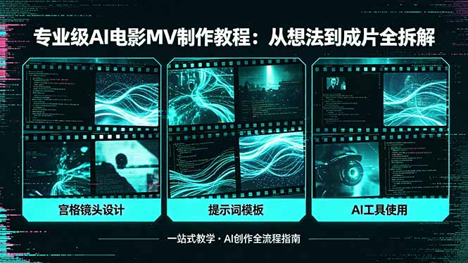 专业级AI电影MV制作教程，从想法到成片全拆解，宫格镜头+提示词模板+AI工具一站式教学-克用笔记