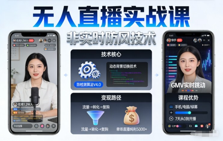 宝子哥无人直播实战课，非实时防风技术，聚焦抖音快手等平台直播带货，轻松开启直播变现之路(更新2026年5月02日)-克用笔记